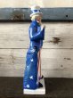 画像4: Vintage 200 Years of America Uncle Sam Plastic Bank  (J182) (4)