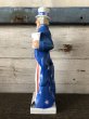 画像2: Vintage 200 Years of America Uncle Sam Plastic Bank  (J182) (2)